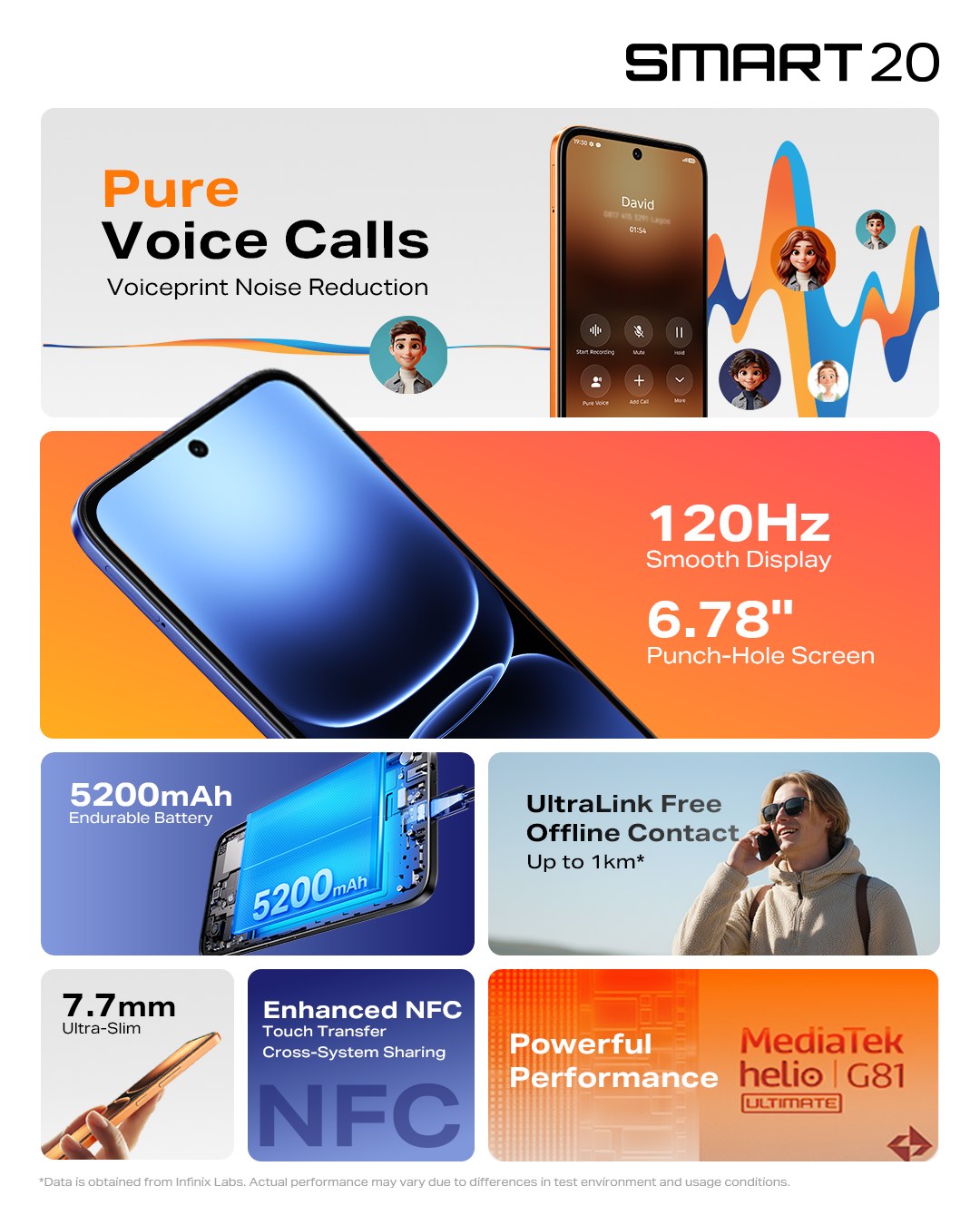 INFINIX SMART 20