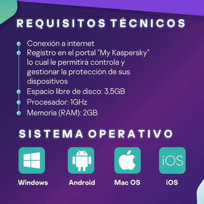 Kaspersky Premium Antivirus