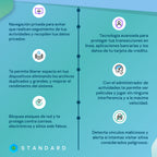 Kaspersky Standard Antivirus