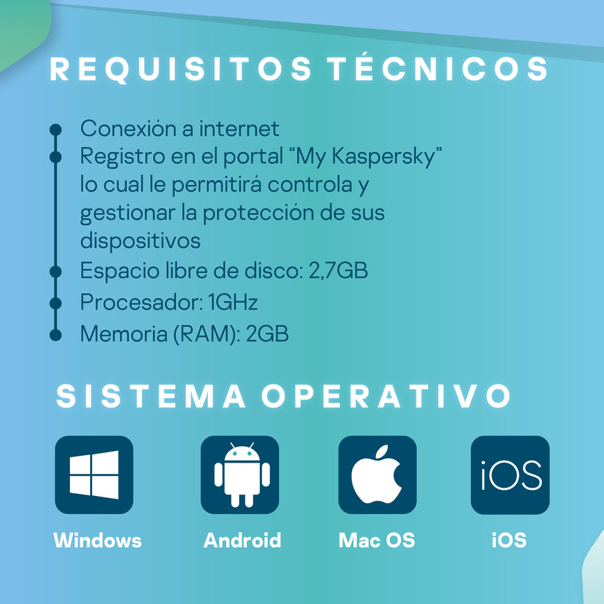 Kaspersky Standard Antivirus