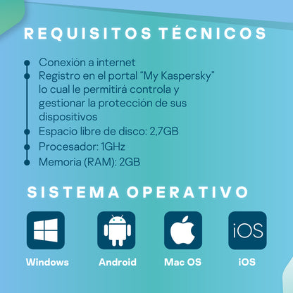 Kaspersky Standard Antivirus