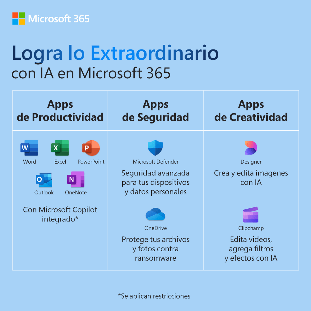 Office 365 Familiar 1 Año - 6 Usuarios 30 Dispositivos